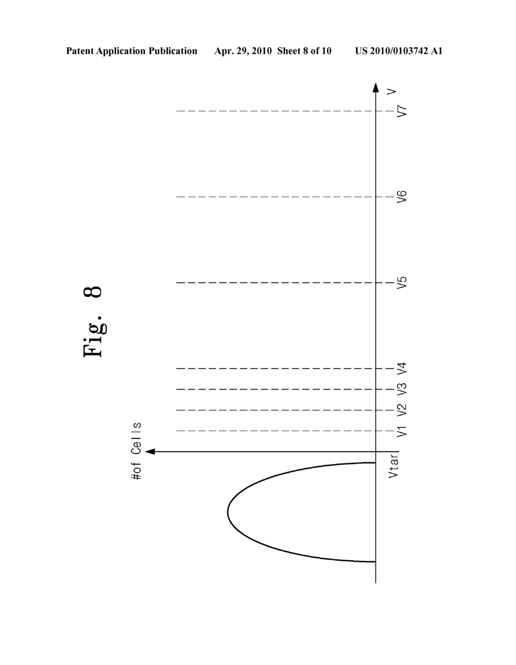METHOD OF OPERATING NONVOLATILE MEMORY DEVICE AND MEMORY SYSTEM - diagram, schematic, and image 09