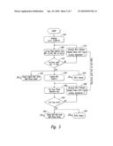 MULTI-PHASE DUTY-CYCLE CORRECTED CLOCK SIGNAL GENERATOR AND MEMORY HAVING SAME diagram and image