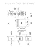 MULTI-PHASE DUTY-CYCLE CORRECTED CLOCK SIGNAL GENERATOR AND MEMORY HAVING SAME diagram and image