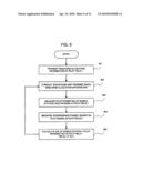 CELLULAR SYSTEM, COMMUNICATION PATH QUALITY MEASURING METHOD, BASE STATION, AND MOBILE STATION diagram and image