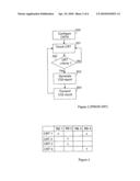 Radio Bearer Specific CQI Reporting diagram and image