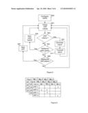 Radio Bearer Specific CQI Reporting diagram and image