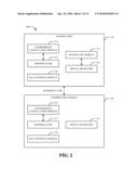 METHOD AND APPARATUS FOR UPLINK NETWORK MIMO IN A WIRELESS COMMUNICATION SYSTEM diagram and image