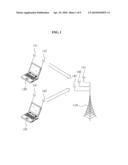 SCHEDULER AND SCHEDULING METHOD FOR TRANSMITTING DATA IN MIMO BASED WIRELESS LAN SYSTEM diagram and image