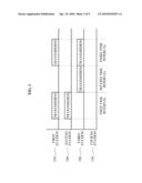 SCHEDULER AND SCHEDULING METHOD FOR TRANSMITTING DATA IN MIMO BASED WIRELESS LAN SYSTEM diagram and image