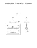 SCHEDULER AND SCHEDULING METHOD FOR TRANSMITTING DATA IN MIMO BASED WIRELESS LAN SYSTEM diagram and image