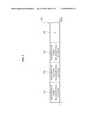 SCHEDULER AND SCHEDULING METHOD FOR TRANSMITTING DATA IN MIMO BASED WIRELESS LAN SYSTEM diagram and image