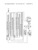 TRANSPARENT PROVISIONING OF NETWORK ACCESS TO AN APPLICATION diagram and image