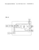 TRANSPARENT PROVISIONING OF NETWORK ACCESS TO AN APPLICATION diagram and image