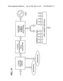 TRANSPARENT PROVISIONING OF NETWORK ACCESS TO AN APPLICATION diagram and image