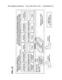 TRANSPARENT PROVISIONING OF NETWORK ACCESS TO AN APPLICATION diagram and image