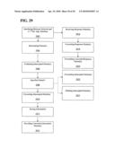 TRANSPARENT PROVISIONING OF NETWORK ACCESS TO AN APPLICATION diagram and image