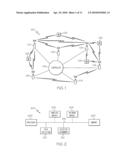 SELF-ASSIGNMENT OF DETECTORS AND WORKERS AMONG ACCESS DEVICES IN A WIRELESS NETWORK ENVIRONMENT diagram and image