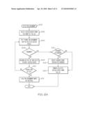 SELF-ASSIGNMENT OF DETECTORS AND WORKERS AMONG ACCESS DEVICES IN A WIRELESS NETWORK ENVIRONMENT diagram and image