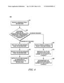 METHOD AND APPARATUS FOR CHANNEL SELECTION IN A WIRELESS COMMUNICATION SYSTEM diagram and image