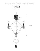 METHOD FOR RECEIVING SYSTEM INFORMATION IN MULTIMEDIA BROADCAST/MULTICAST SERVICE diagram and image