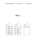 METHOD FOR RECEIVING SYSTEM INFORMATION IN MULTIMEDIA BROADCAST/MULTICAST SERVICE diagram and image