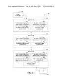 DEVICE ATTACHMENT AND BEARER ACTIVATION USING CELL RELAYS diagram and image