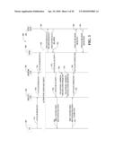 DEVICE ATTACHMENT AND BEARER ACTIVATION USING CELL RELAYS diagram and image