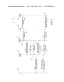 DEVICE ATTACHMENT AND BEARER ACTIVATION USING CELL RELAYS diagram and image