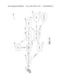 DEVICE ATTACHMENT AND BEARER ACTIVATION USING CELL RELAYS diagram and image