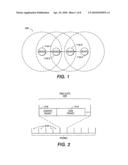 CONTEXT-AWARE PACKET SWITCHING diagram and image