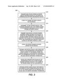 CONTEXT-AWARE PACKET SWITCHING diagram and image