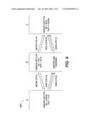 CONTEXT-AWARE PACKET SWITCHING diagram and image