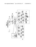 Methods and systems for providing user information in telecommunications networks diagram and image