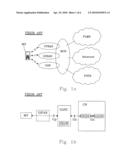 METHOD AND ARRANGEMENT, NODE AND ARTICLE FOR OPTIMIZED PS DOMAIN IN GAN diagram and image