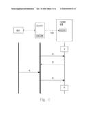 METHOD AND ARRANGEMENT, NODE AND ARTICLE FOR OPTIMIZED PS DOMAIN IN GAN diagram and image