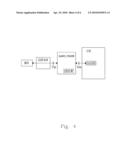 METHOD AND ARRANGEMENT, NODE AND ARTICLE FOR OPTIMIZED PS DOMAIN IN GAN diagram and image