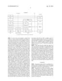 METHOD AND ARRANGEMENT, NODE AND ARTICLE FOR OPTIMIZED PS DOMAIN IN GAN diagram and image