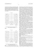 METHOD AND ARRANGEMENT, NODE AND ARTICLE FOR OPTIMIZED PS DOMAIN IN GAN diagram and image