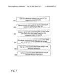 Establishing Parallel Tunnels for Higher Bit Rate diagram and image