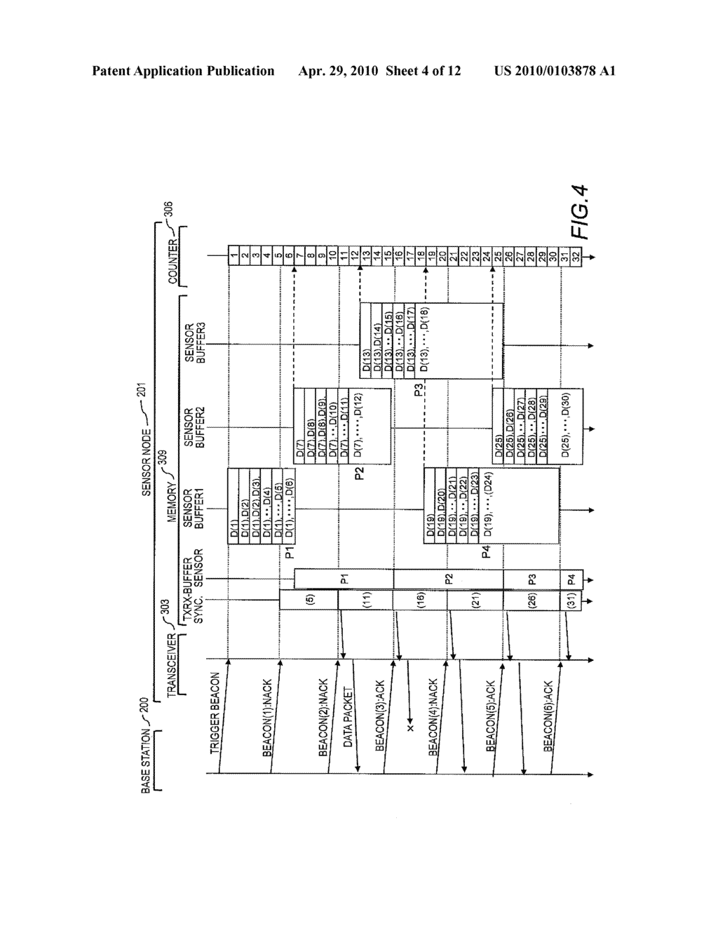 WIRELESS SENSOR-NETWORK SYSTEM, SENSING TERMINAL NODE, AND BASE STATION - diagram, schematic, and image 05