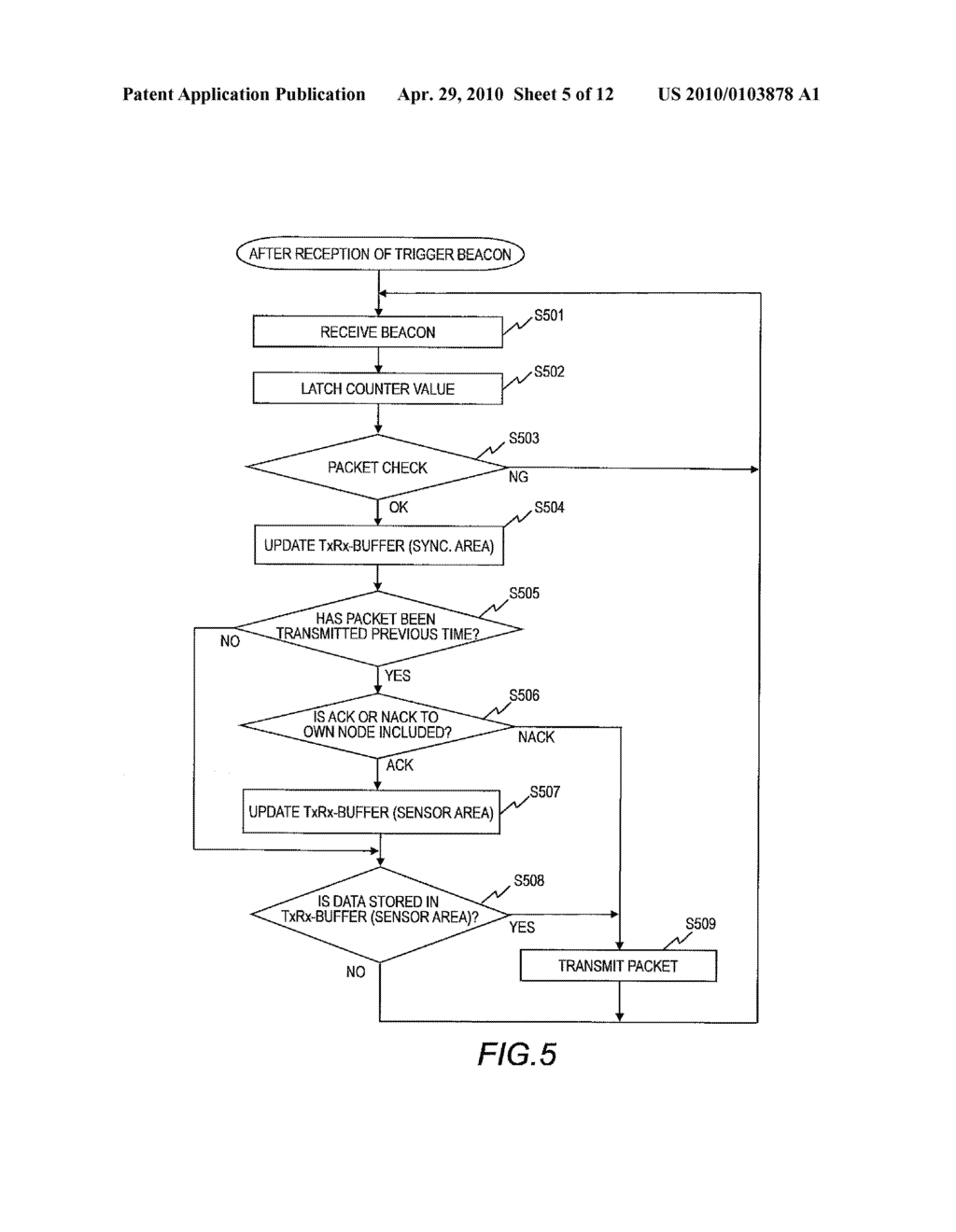 WIRELESS SENSOR-NETWORK SYSTEM, SENSING TERMINAL NODE, AND BASE STATION - diagram, schematic, and image 06