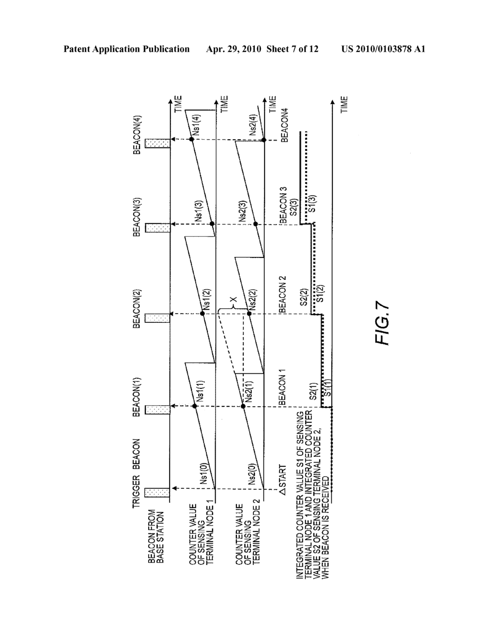 WIRELESS SENSOR-NETWORK SYSTEM, SENSING TERMINAL NODE, AND BASE STATION - diagram, schematic, and image 08