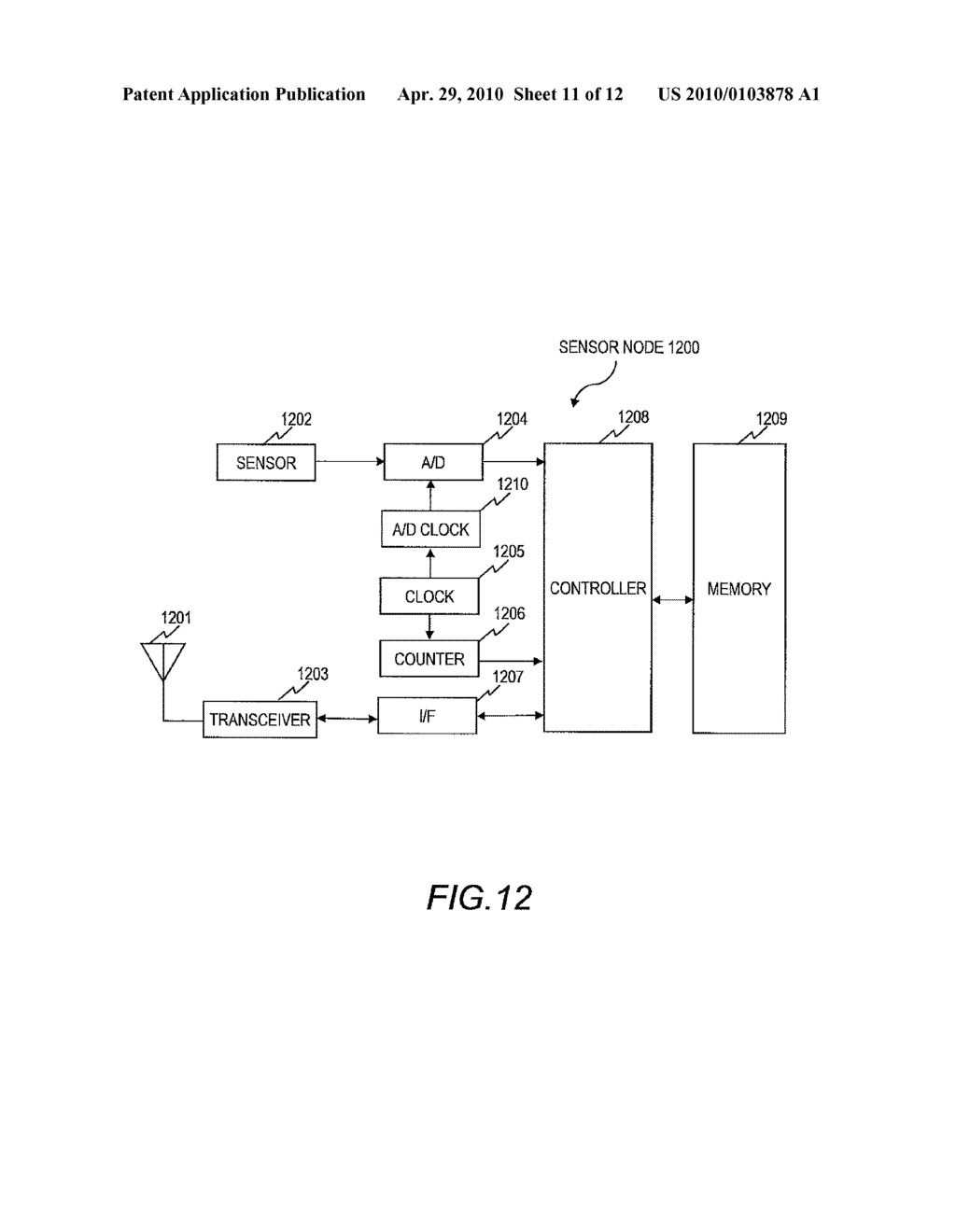 WIRELESS SENSOR-NETWORK SYSTEM, SENSING TERMINAL NODE, AND BASE STATION - diagram, schematic, and image 12