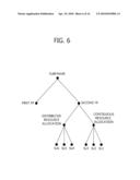 METHOD AND APPARATUS OF SUBCHANNELIZATION IN WIRELESS COMMUNICATION SYSTEM diagram and image