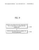 METHOD AND APPARATUS OF SUBCHANNELIZATION IN WIRELESS COMMUNICATION SYSTEM diagram and image