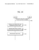 METHOD AND APPARATUS OF SUBCHANNELIZATION IN WIRELESS COMMUNICATION SYSTEM diagram and image