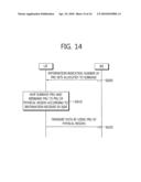 METHOD AND APPARATUS OF SUBCHANNELIZATION IN WIRELESS COMMUNICATION SYSTEM diagram and image