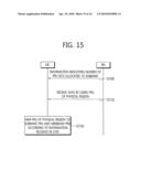 METHOD AND APPARATUS OF SUBCHANNELIZATION IN WIRELESS COMMUNICATION SYSTEM diagram and image