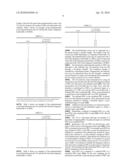 METHOD AND APPARATUS OF SUBCHANNELIZATION IN WIRELESS COMMUNICATION SYSTEM diagram and image