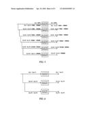 DEVICE AND METHOD FOR BIT-INTERWEAVING diagram and image