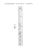 RADIO COMMUNICATION SYSTEM, RADIO COMMUNICATION APPARATUS, AND RADIO COMMUNICATION METHOD diagram and image