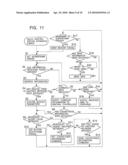 RADIO COMMUNICATION SYSTEM, RADIO COMMUNICATION APPARATUS, AND RADIO COMMUNICATION METHOD diagram and image