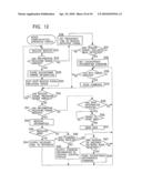 RADIO COMMUNICATION SYSTEM, RADIO COMMUNICATION APPARATUS, AND RADIO COMMUNICATION METHOD diagram and image