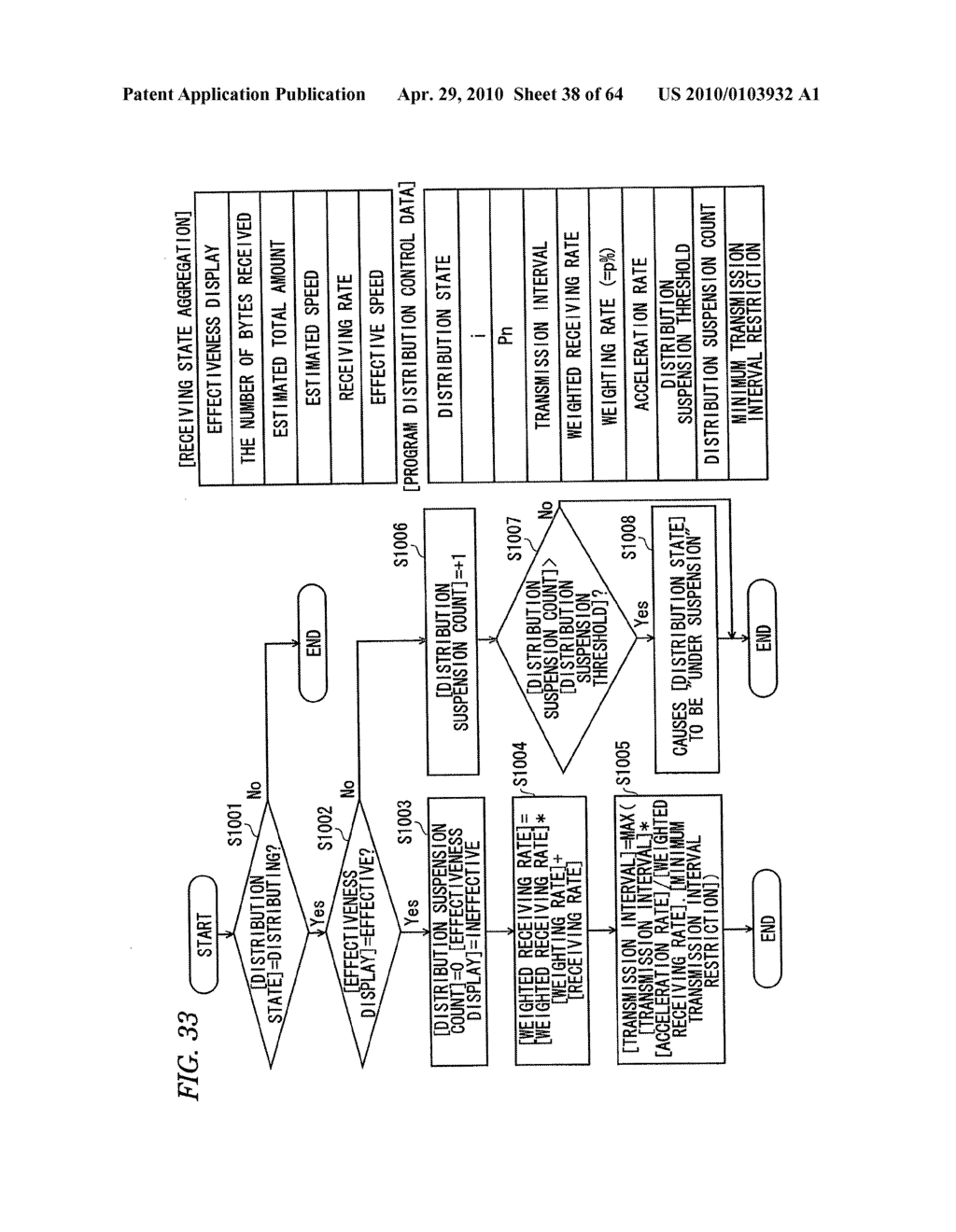 DATA DISTRIBUTION APPARATUS, RELAY APPARATUS AND DATA DISTRIBUTION METHOD - diagram, schematic, and image 39